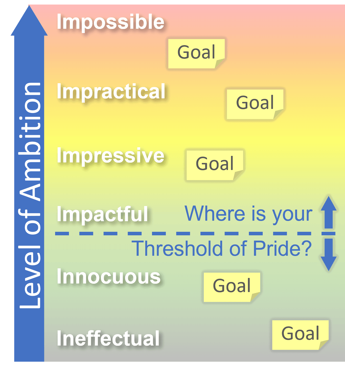 Threshold of Pride - Meeting Toolchest